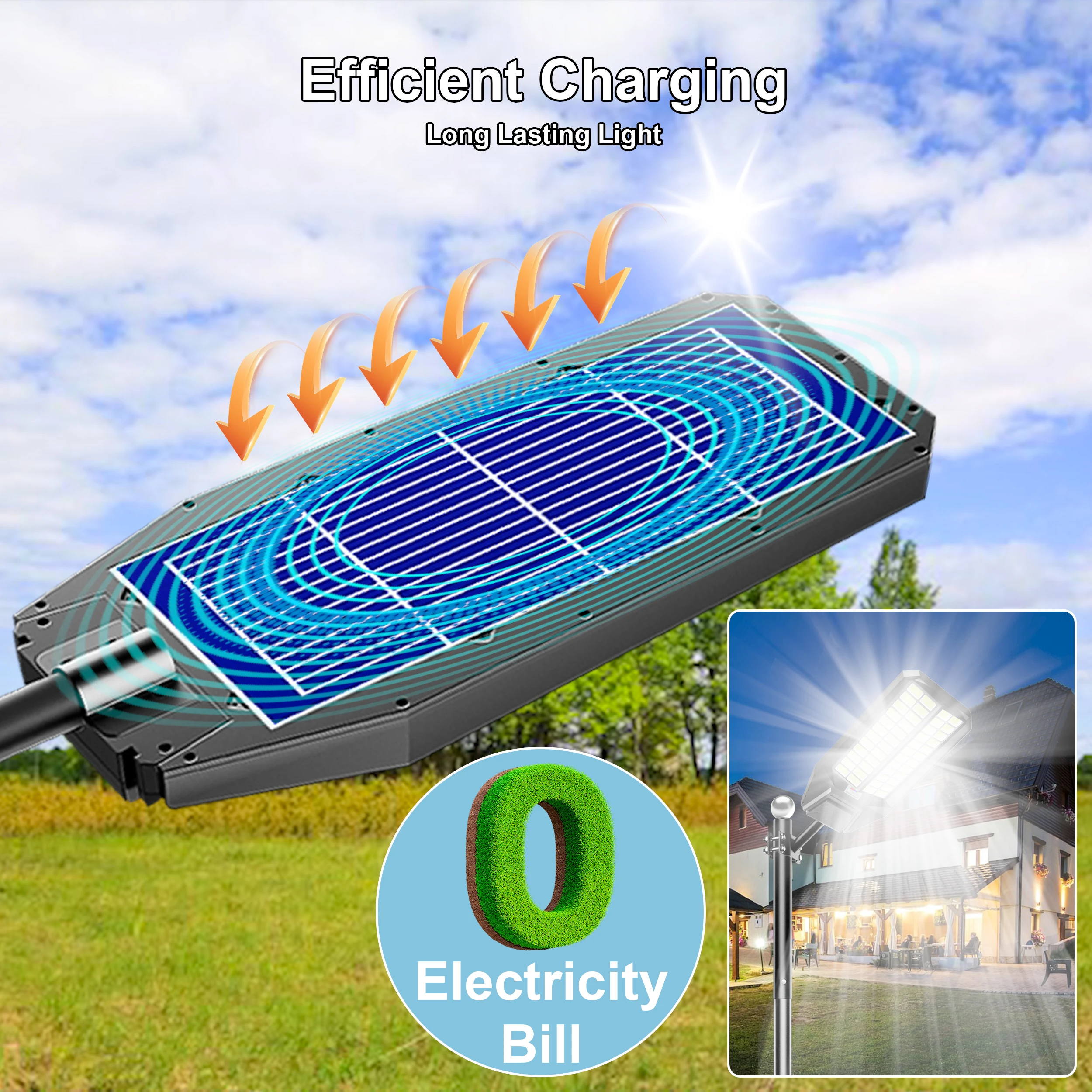 8000W|30000LM|Solar LED Street Light | IP65 Waterproof | 5730 Chips | Intelligent Motion Sensing & Dimming Modes