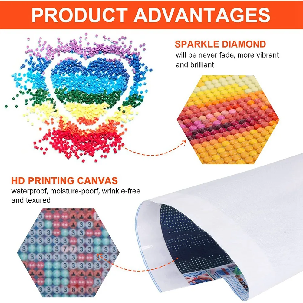 

Набор алмазной живописи премиум-класса из 4 предметов, 5D алмазные картины, алмазная живопись для детей и взрослых, алмазная живопись своими руками