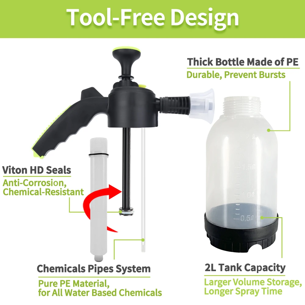 2L Hand Pump Foam Sprayer Snow Foam Gun Nozzle With Pressure Relief Valve Car Wash Spray Bottle Window Cleaning Tools - view 5