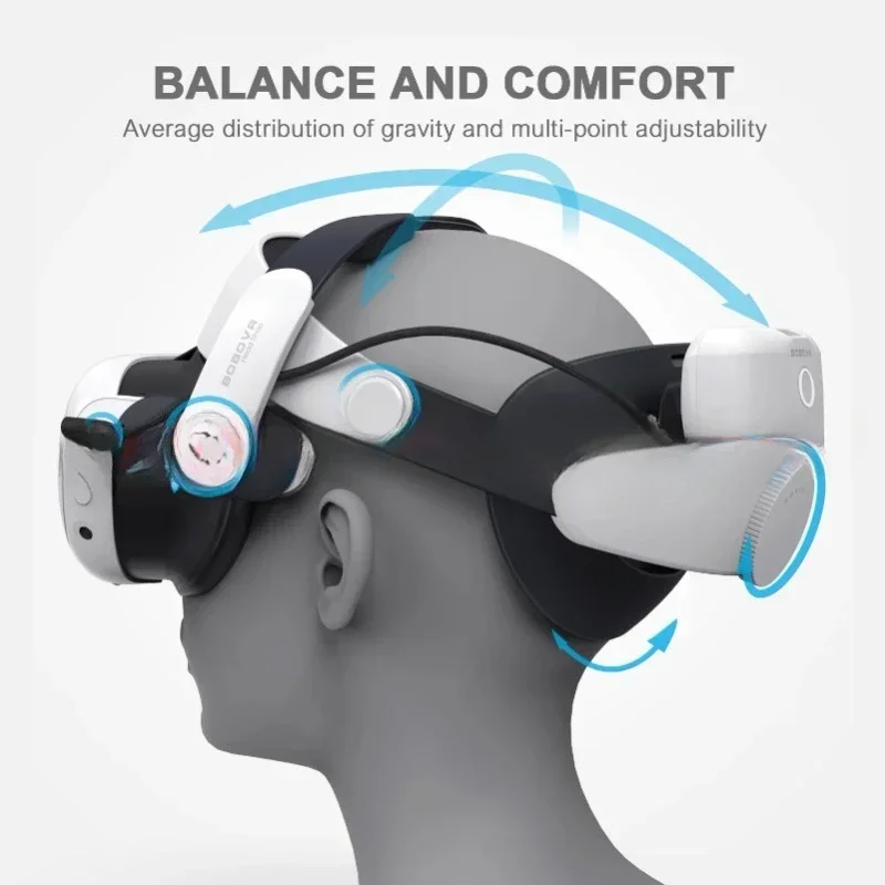 Hot selling The M3 Pro works with the Meta Quest 3 VR headset battery pack headband