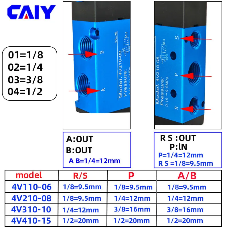 Électrovanne pneumatique à gaz, 4V210-08, 1/4, vanne magnétique électrique, port 5 voies, 2 positions, DC 12V, 24V, 110V, 220V