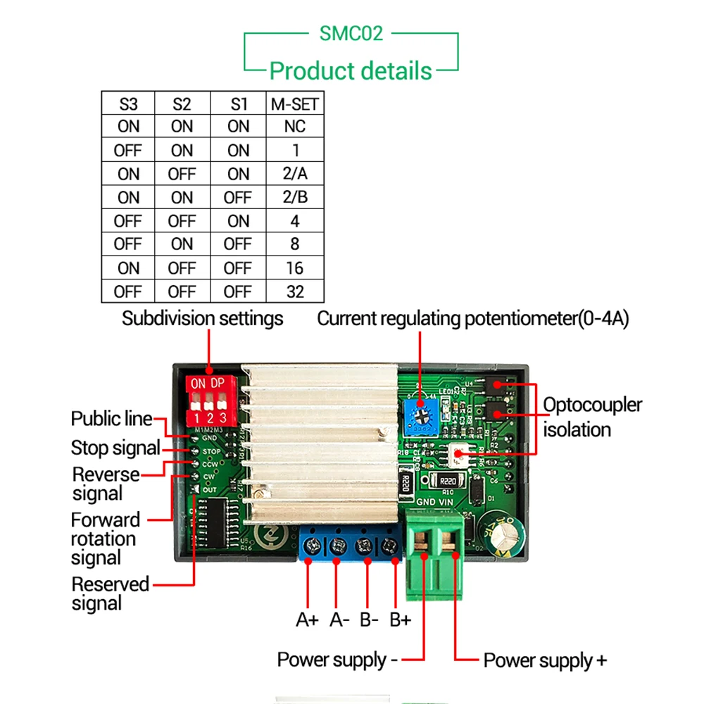 SMC02 Stepper Motor Driver and Controller DC 10-30V 4A Reverse Pulse Speed Control Board Programmable PLC Serial Communication