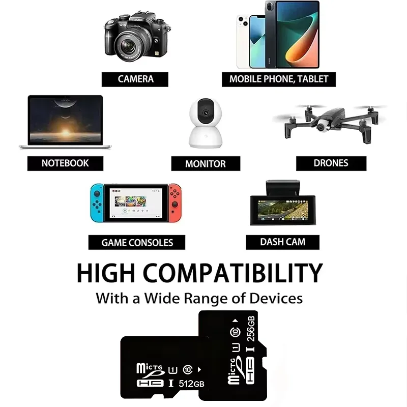 10 Categories High-speed Memory card 4GB 8GB 16GB 32GB 64GB 128GB sd card Mini TF card is used to monitor the drone tachograph