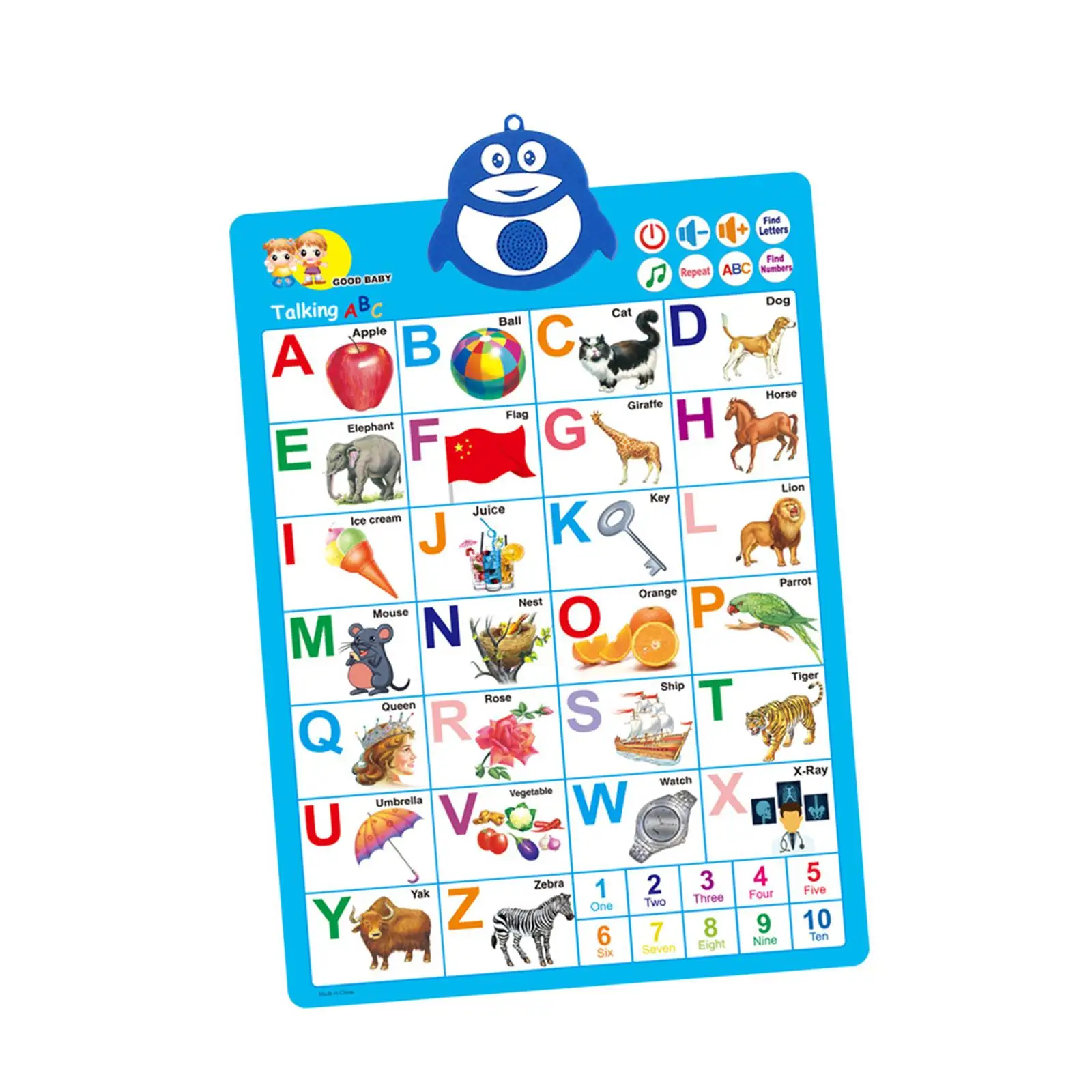 

Alphabet Wall Chart Learning Alphabet Toys for Boys Girls Multipurpose Talking ABC for Home Kindergarten Elementary School Decor