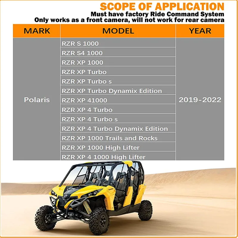 For Polaris RZR Ride Command HD Wide-Angle Waterproof Front Camera - Plug and Play for Factory Installed 7