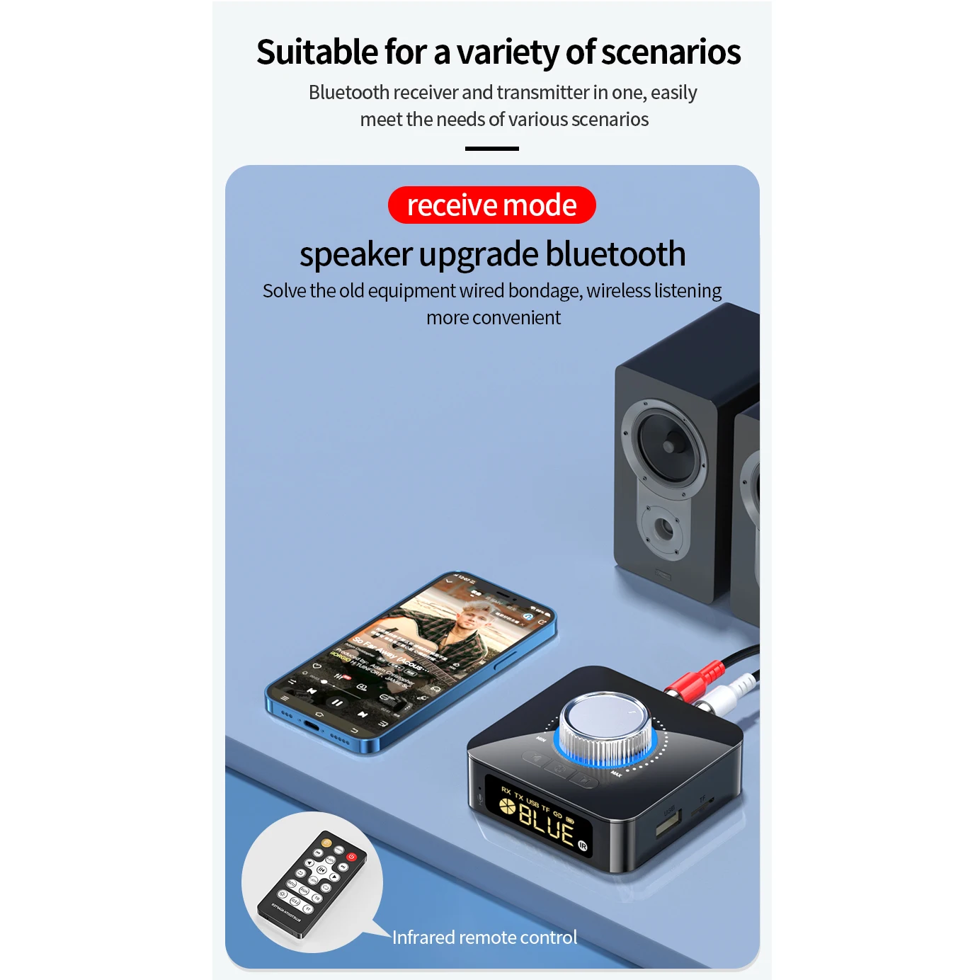 4-IN-1 Bluetooth 5.4 Receiver Transmitter Wireless Audio Adapter 400mAh LED Screen USB TF RCA Bluetooth Adapter for for Speaker