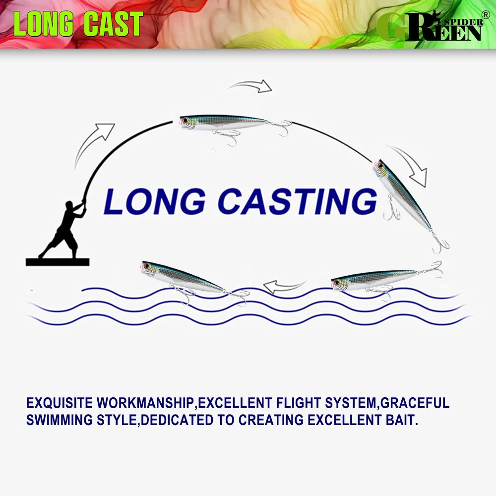 جرينسبيدر 130 مللي متر 40 جرام كبير توبواتر بوبر إغراء تويتش المتذبذب الاصطناعي الطعوم الصلبة سطح الصيد إغراء البحر باس التونة إغراء