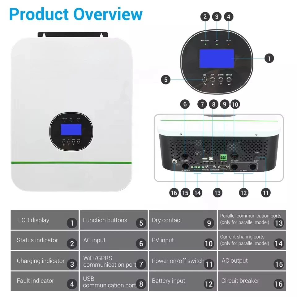24V 48V Pure Sine Wave Solar MPPT Inverter Hybrid Off Grid 15KW 10KW 6KW 3KW 3kva 3000W Solar Inverter