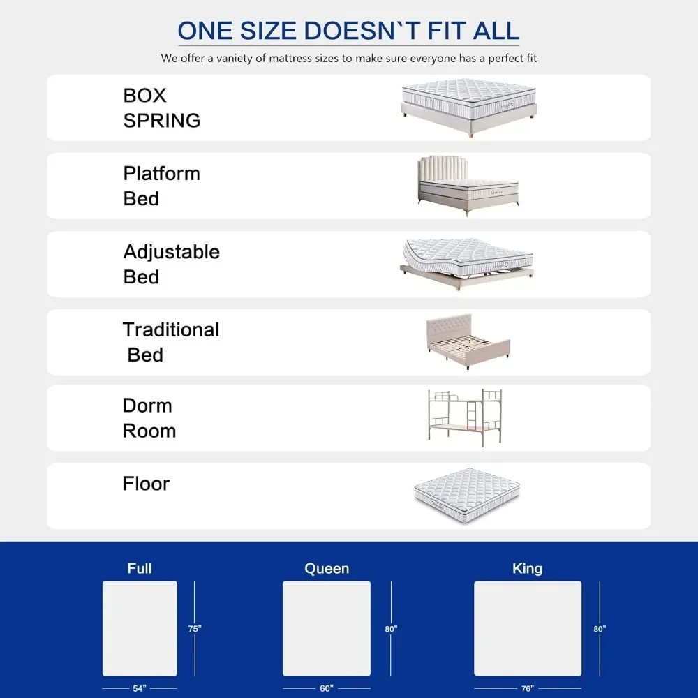 Queen size Mattresses 12 Inch, Individually Inner Spring Hybrid Mattresses, Medium Firm, Pressure Relief, Mattresses