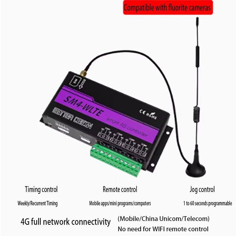 

APP remote control switch, temperature and humidity, water pump, street lamp, oxygenation and lighting, remote control timer