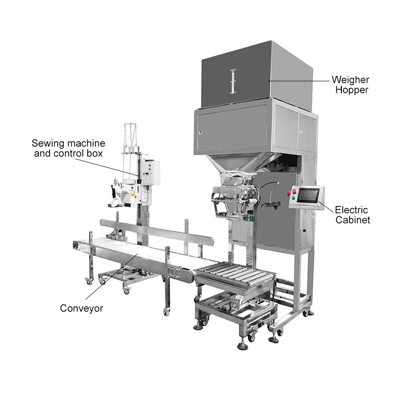 50KG Labor Saving Automatic Powder Bulk Bag Weighing Filling Packaging Machine for Food Chemical Construction Agriculture