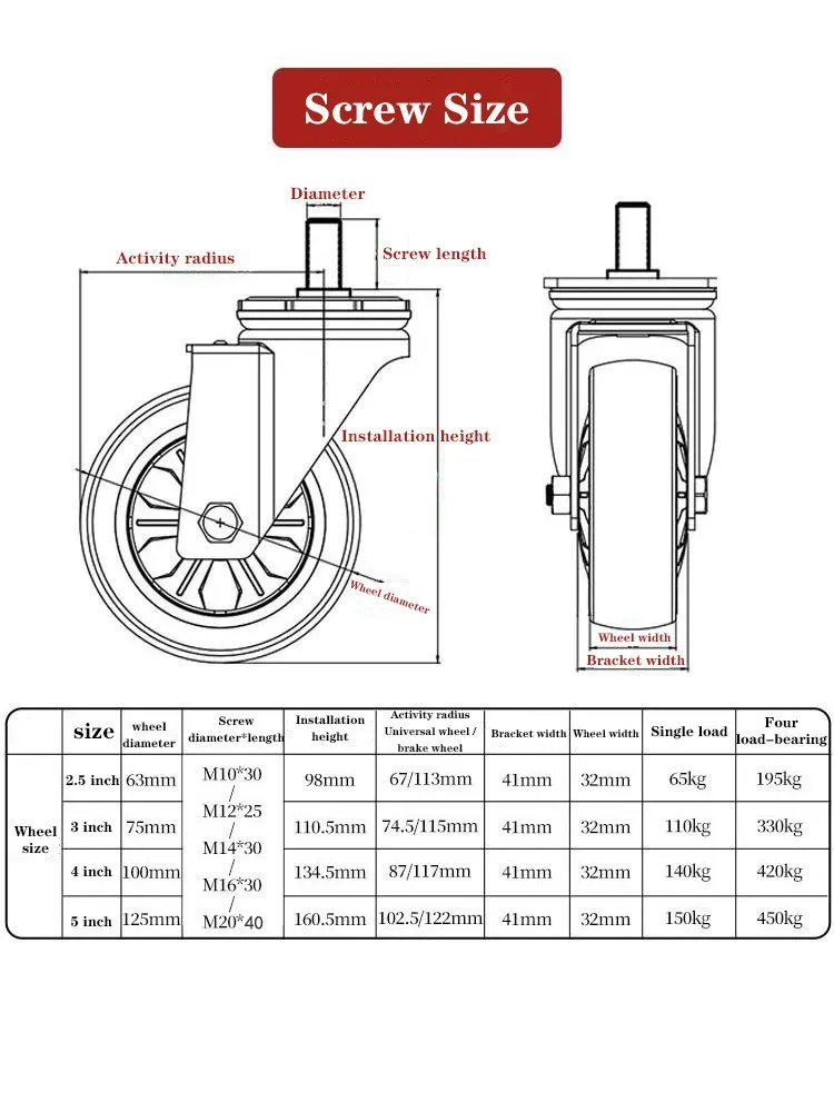 1 Pc 4 Inch M10/M12/M14/M16/M20 Screw Universal Wheel With Brake Rubber Shaft Caster Pulley Silent Machine Single Load 140KG