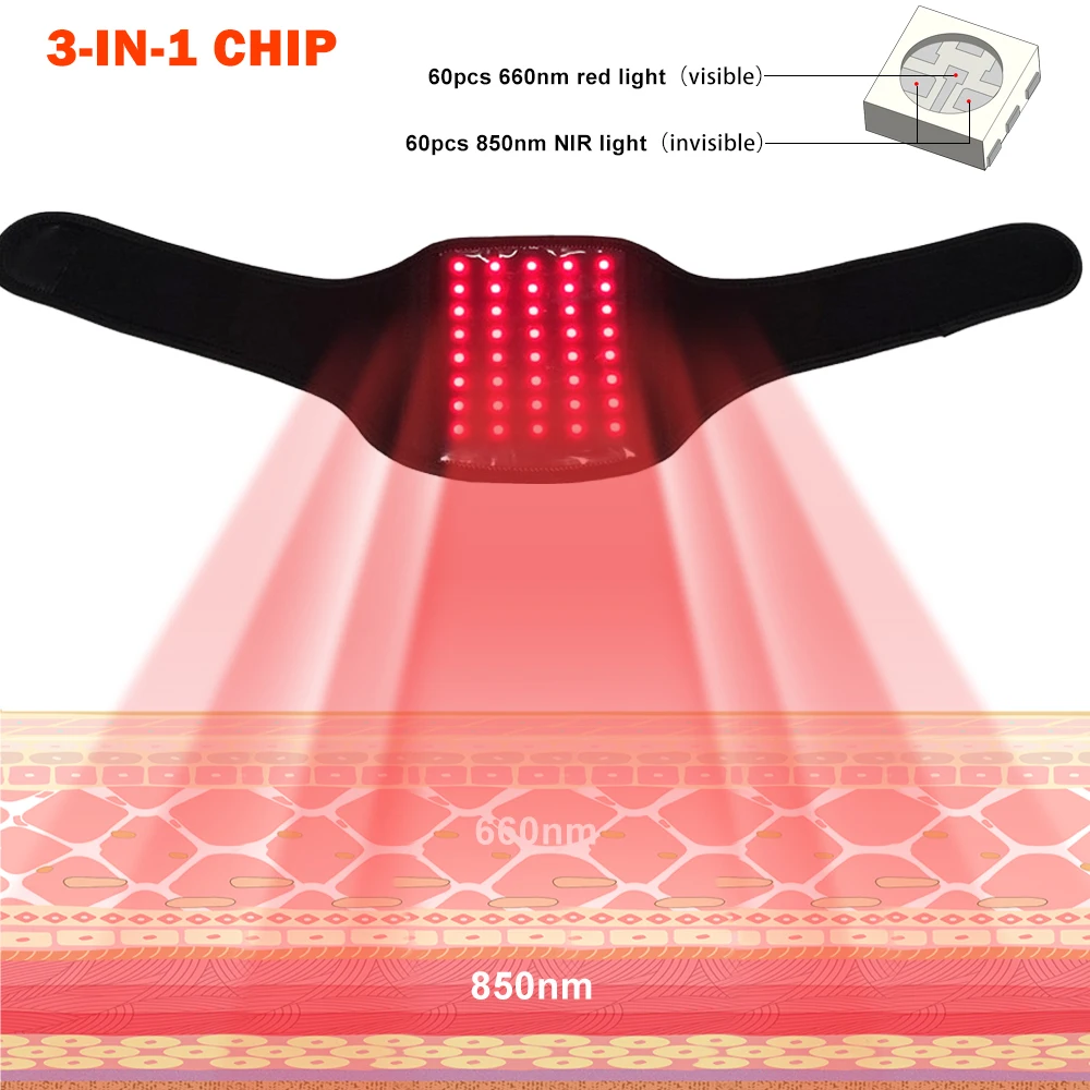 

2025 New Design Handheld Neck Massage Red Light Therapy Belt Wrap 30min Timer 7W 660nm 850nm Pain Relief for Head Neck