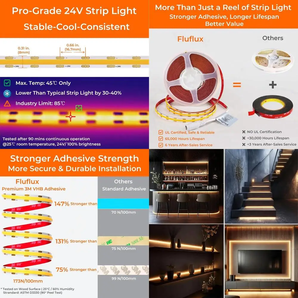 

24V DC Flexible LED Strip, 2700K Warm White, CRI 95, UL Listed, Dimmable, Strong Adhesion, Ideal for Hotel Lighting