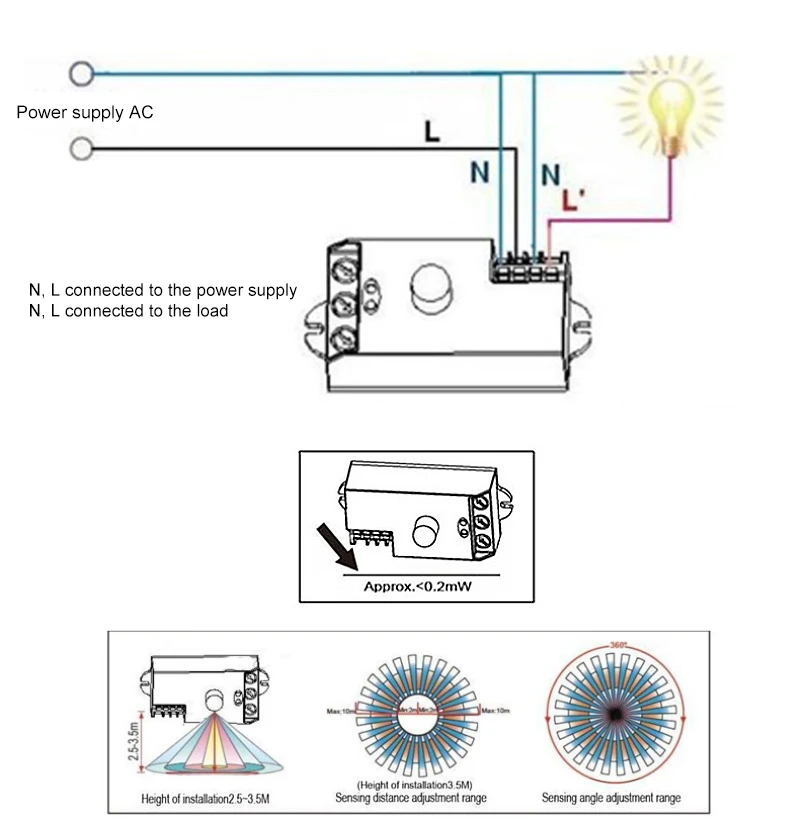 Imagem -02 - Sensor de Movimento Interruptor de Luz Led Controlador de Indução 360 Graus 220v 5.8ghz Equipamento Elétrico