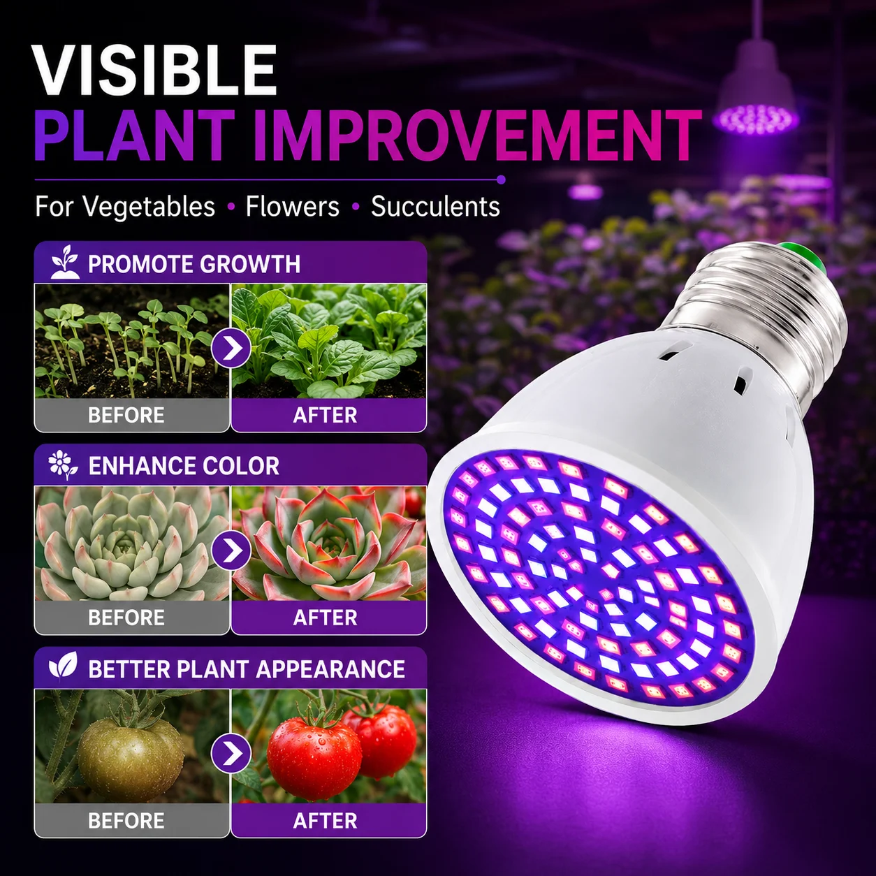 LED Grow Light Bulb E27 220V Full Spectrum 60/80LED Plant Lamp for Indoor Garden Seedling Greenhouse Hydroponics Grow Tent