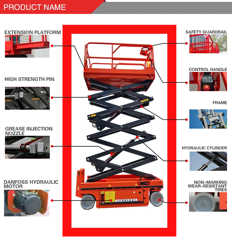 Yg Professional 12M…