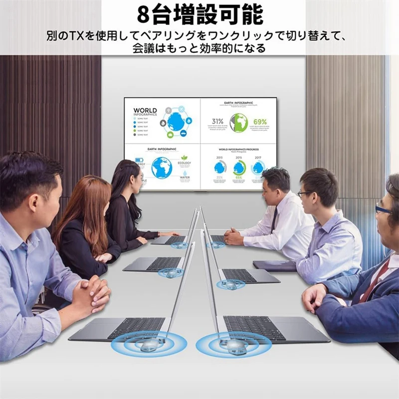 جهاز إرسال واستقبال لاسلكي متوافق 1080P/5Ghz/30M محول دونجل نقل للكمبيوتر/الكاميرا/التلفزيون/جهاز العرض