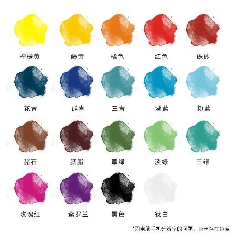 YIDEGE 100 g farbige flüssige Sumi-Tinte für professionelle traditionelle Kalligraphie, Pinsel, Malerei, Schreiben, traditionelle Kunstwerke, Manga