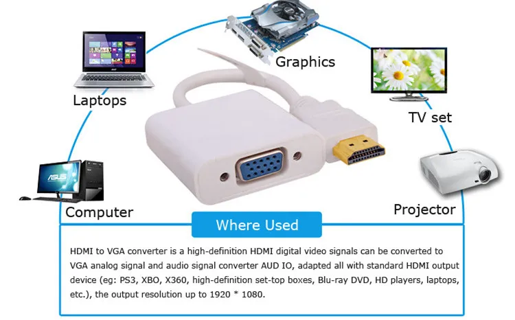 3 STKS DTECH HDMI Male Naar VGA Vrouwelijke Kabel Video Converter Adapter Adapter Ingang HDMI Uitgang VGA