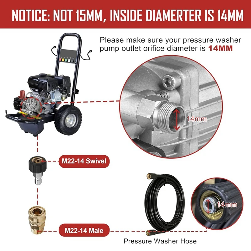 Pressure Washer Adapter,Quick Disconnect Kit,M22 Swivel To 3/8In Quickconnect, 3/4In To Quick Release,M22 To M22 Convert