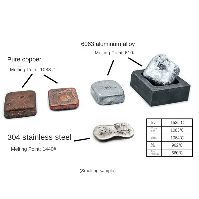 3000W ZVS maszyna grzewcza indukcyjna wysokiej częstotliwości topienie złota srebrna piec części żelazne hartowanie i wypalanie + tygiel