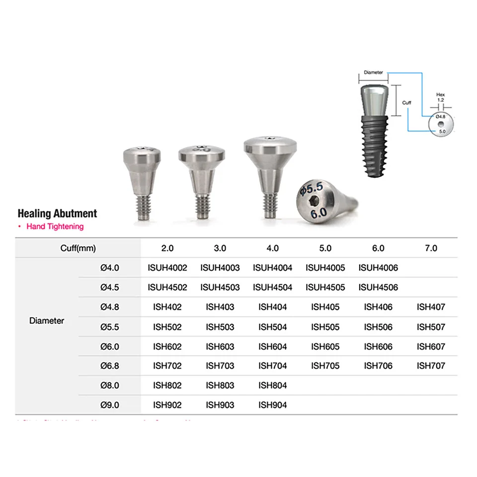 10 Pcs Dental NEO Healing Abutment Grade 5 Titanium Healing Cap Screw Retained Gingival Former Implant Clinic Supplies Sale