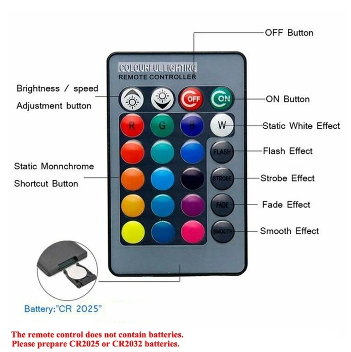 5W 10W Remote Control Colorful RGB LED Downlight Home Round Ceiling Light Dimmable Recessed Lamp RGBW Spotlight Indoor Decor