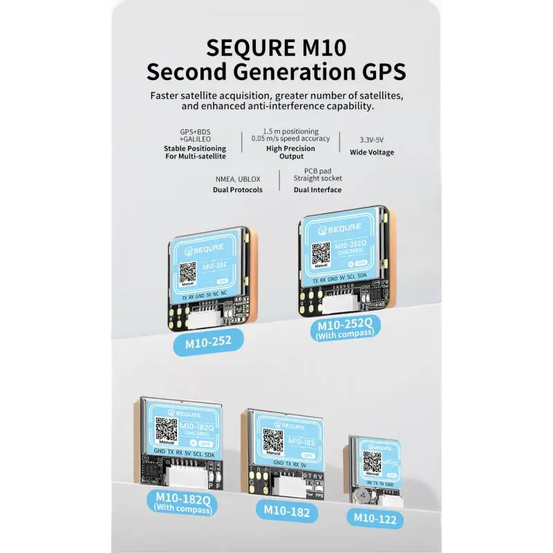 Sequre M10 Series G…