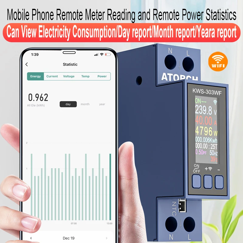 WiFi Tuya DIN Rail AC Voltmeter Digitale Energie Spanningstester Stroomonderbreker Elektricien Verbruikteller Meter Wattmeter