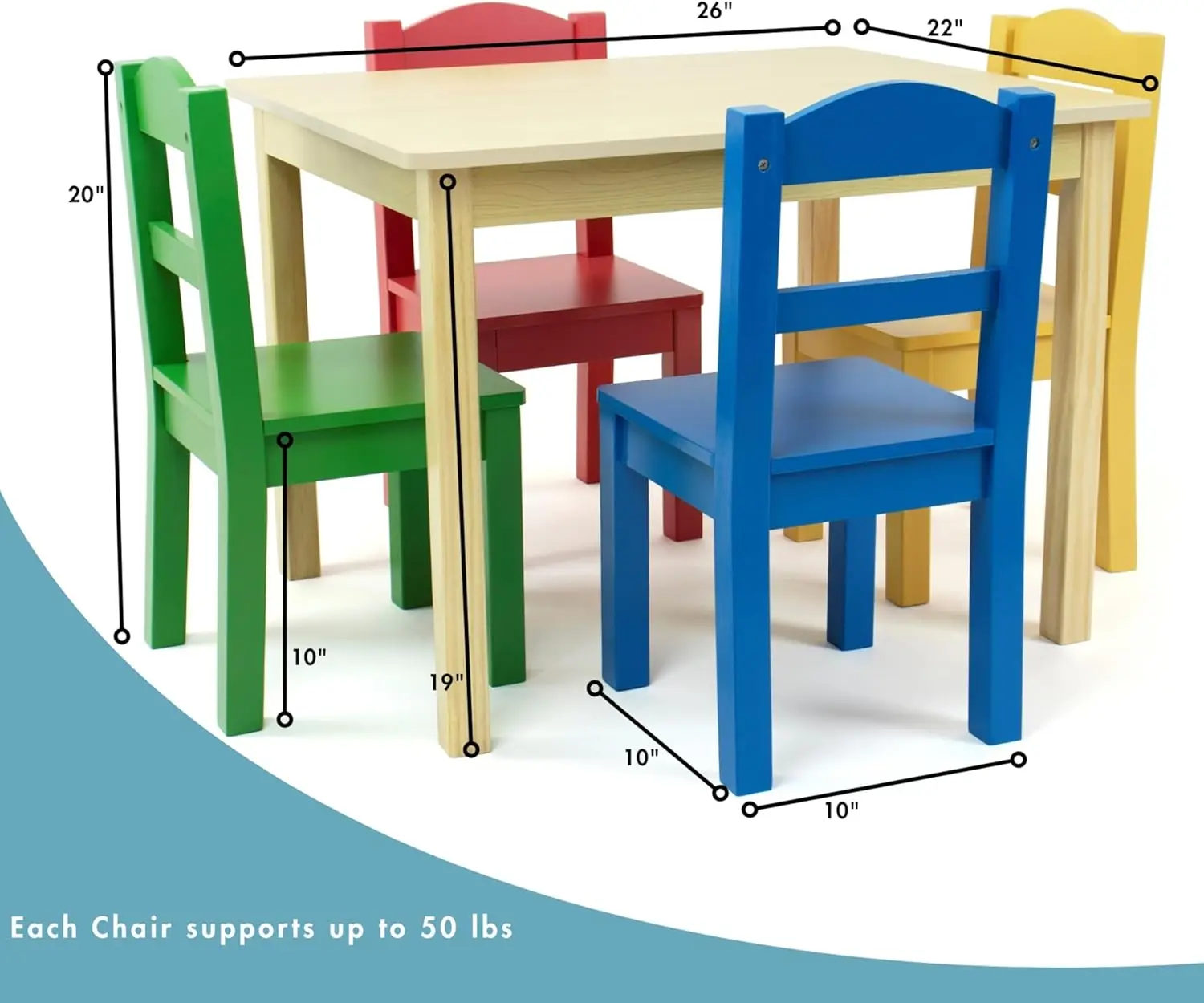 Kindertisch und 4-Stühle-Set aus Holz für Kleinkinder, stabiler Aktivitätstisch für Kunsthandwerk, Snackzeit