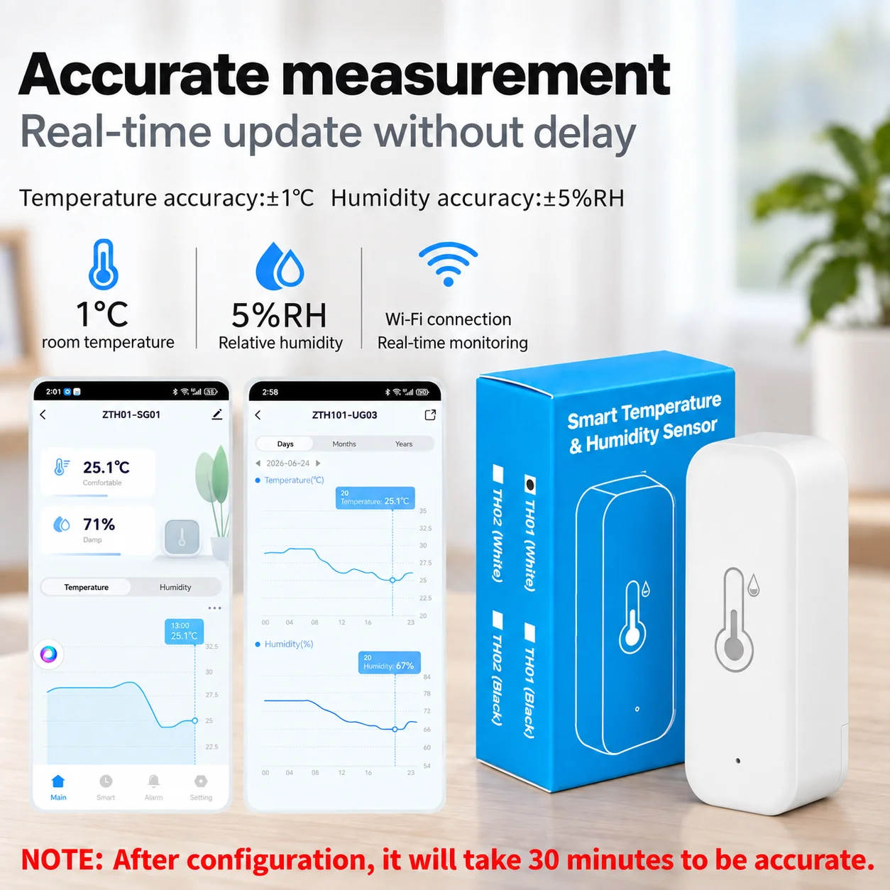 Tuya WiFi Temperature Humidity - огляд і ціна Smart Home Yandex