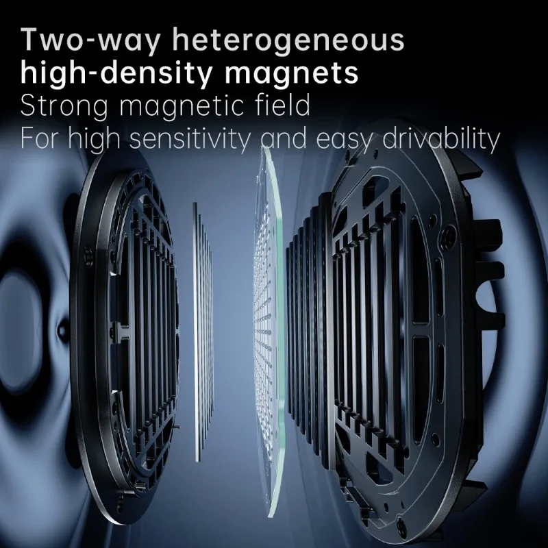 New Fiio JT7 Over-E…