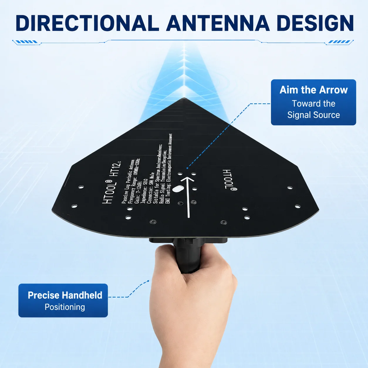 HTOOL HT12C Log Periodic Antenna 100MHz-12GHz 7-12dBi SMA with Ergonomic Handle for Spectrum Analyzer