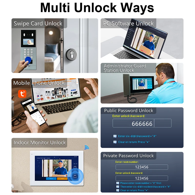 Apartment Building Entry System: Outdoor Video Door Phone With Intercom And Access Control Face Recognition To Open Door