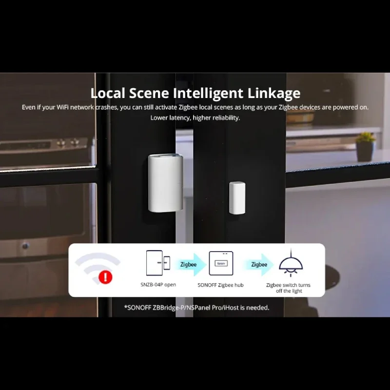 SONOFF SNZB-04P زيجبي نافذة الباب الاستشعار المحلية الذكية المشهد الربط العبث تنبيه أمن الوطن أليكسا جوجل مساعد المنزل أليس