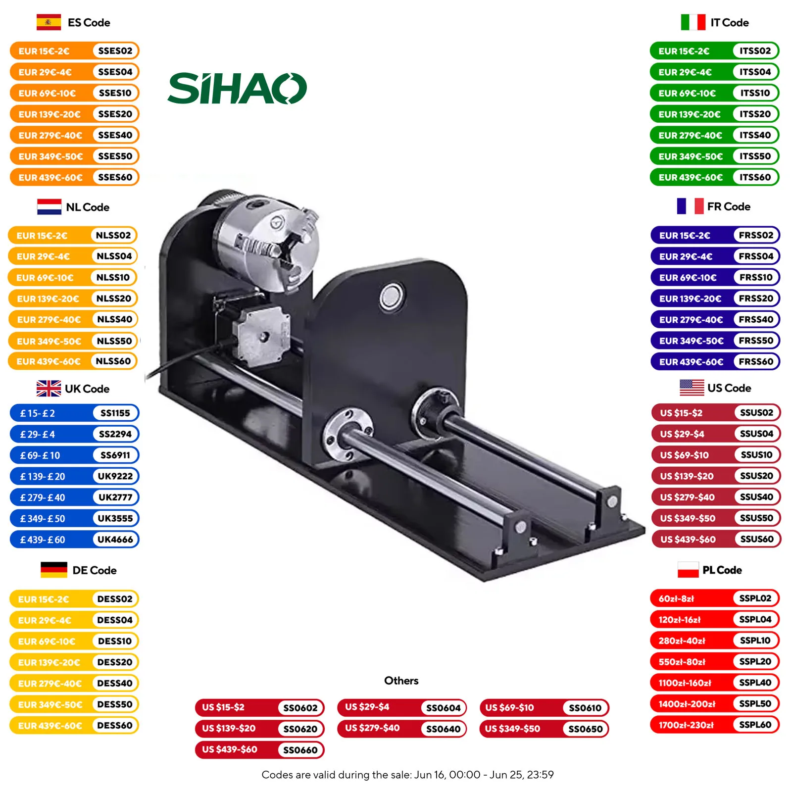

SIHAO Laser Engraver Rotary Axis 80mm 3-Jaw Spiral Chuck CNC Router Axis Measuring for CO2 Laser Engraving Machine