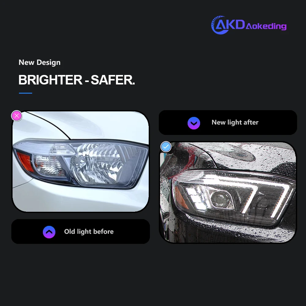 تصفيف السيارة للمصابيح الأمامية هايلاندر 2007-2011 هايلاندر LED العلوي كلوغر LED DRL عالية منخفضة شعاع LED رئيس ملحقات المصابيح #2