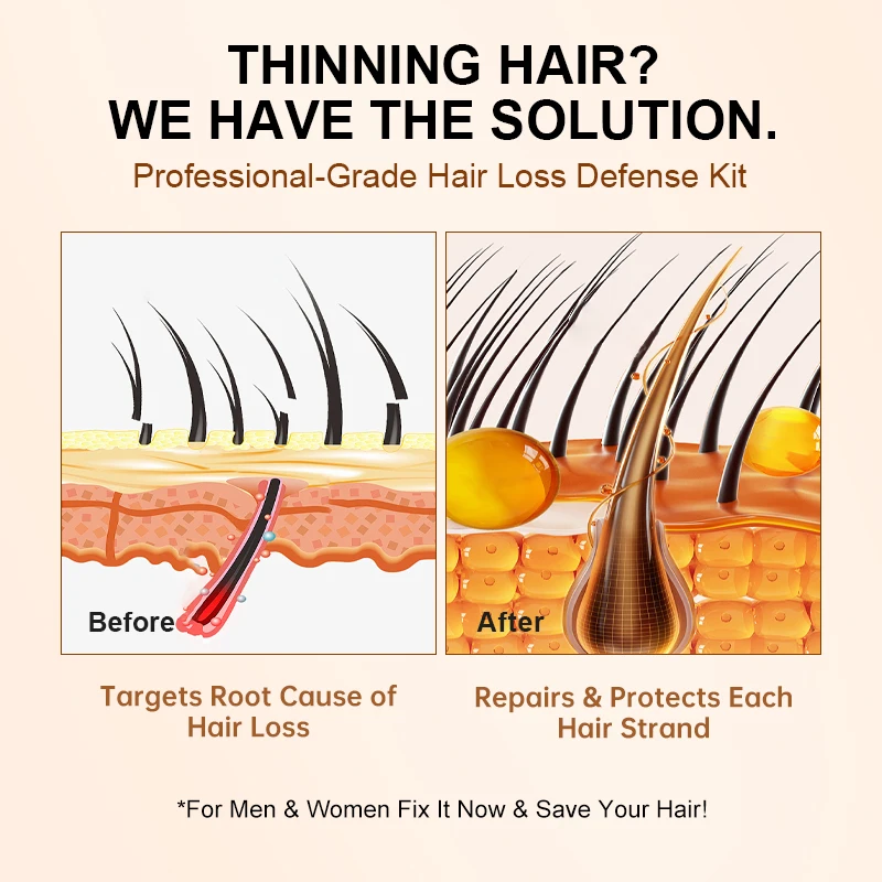 PURC Biotin Hair Growth Shampoo Anti Hair Loss Repair Damaged Frizz Argan Oil Scalp Treatment Hair Care Products