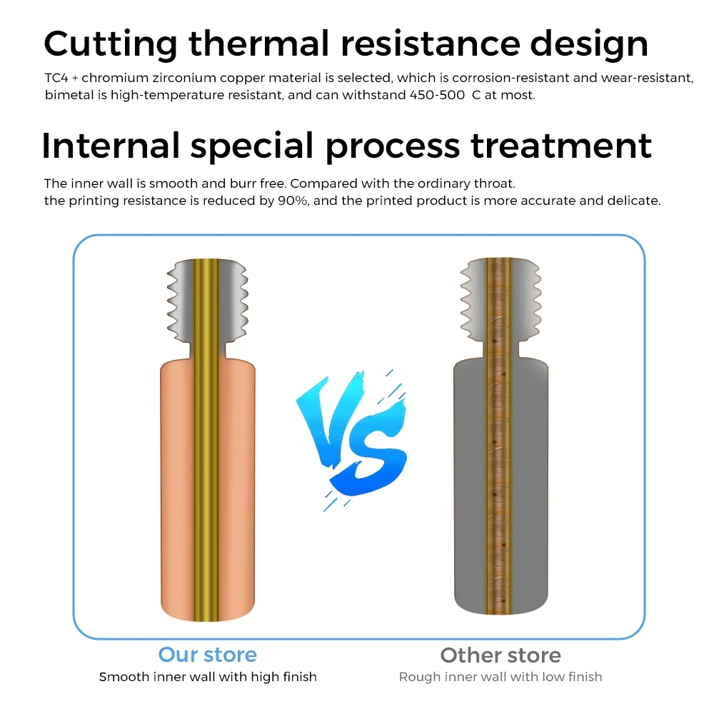 High Quality E3D V6… - image