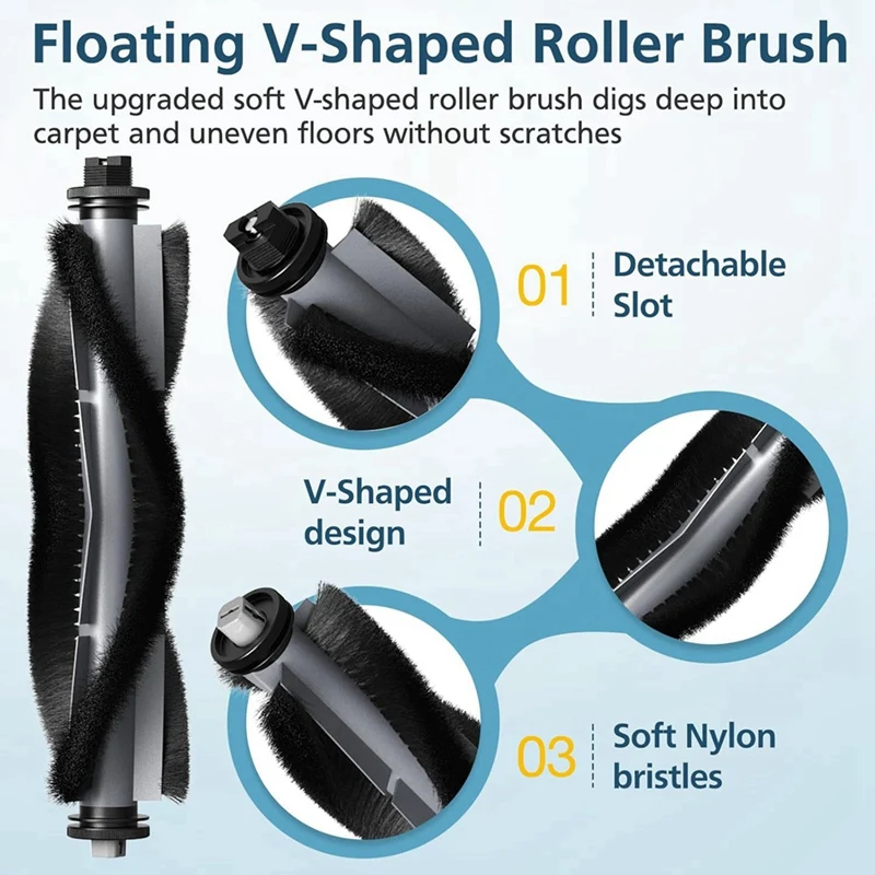 قطع غيار A86I لـ Airrobo T20 + مكنسة كهربائية روبوتية فرشاة جانبية رئيسية فلتر Hepa ممسحة أكياس غبار من القماش