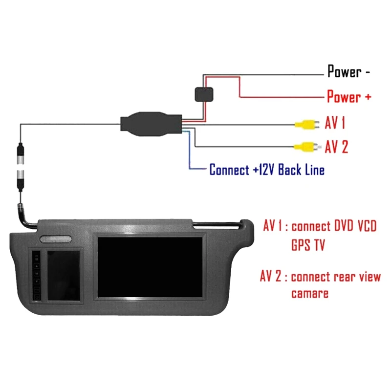 7 Inch Car Sunvisor Interior Rear View Mirror Screen Lcd Monitor DVD/VCD/AV/TV Player Rear Camera Sun Visor