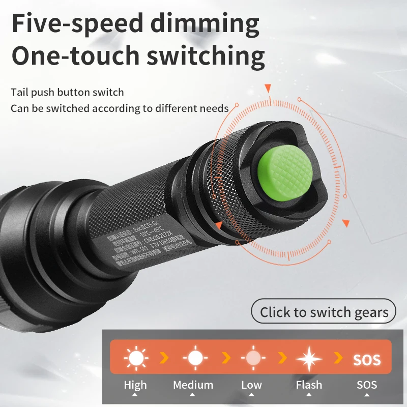 501 Explosion-Proof Flashlight Genuine Led Strong Light Long-Range Rechargeable Security Patrol Work Riding Torch