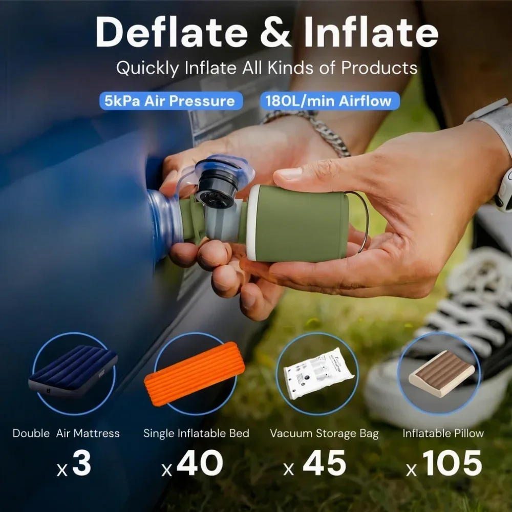 3-in-1 Wireless  Air Pump USB Rechargeable Quickly Inflate Deflator Electric Pump for Pool Floats Air Mattress Vacuum Bag