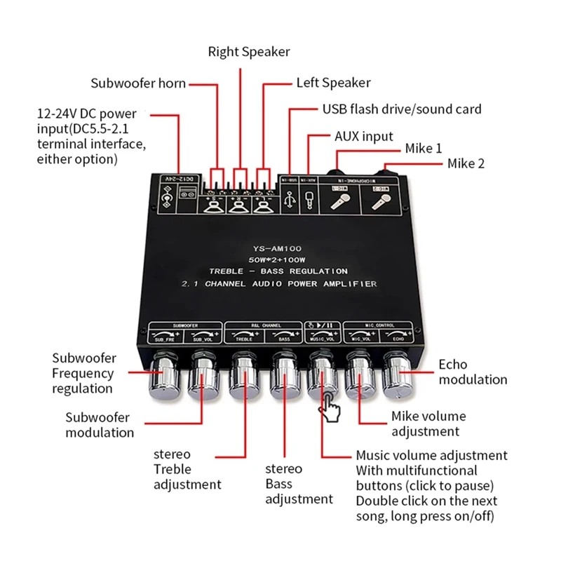 YS-AM100 KTV High Power Microphone Amplifier Board Microphone Sound All-In-One 2.1 Channel TPA3116D2 Amplifier Board