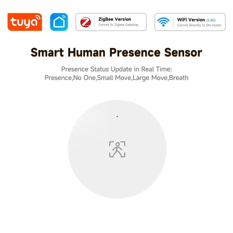 Tuya Wifi/Zigbee Human Presence Beam Detector Person High Precision Rader Detection Motion Static Sensors Support Smart Life