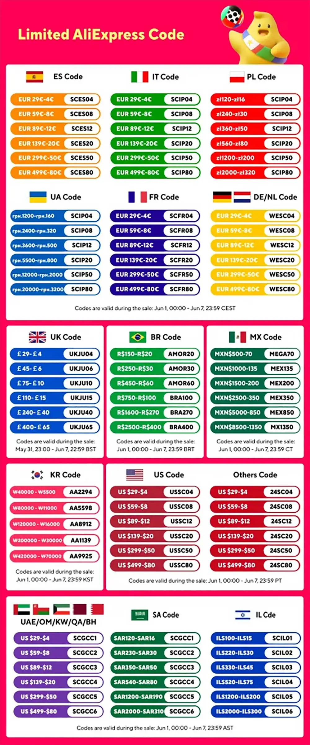 Sokani RGB 튜브 스틱, 내장 배터리 및 자석, 앱 제어, LED 비디오 조명, 사진 스튜디오, 사진 제품 조명, X8