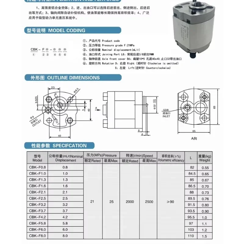 CBK Gear Pump CBK-F2.1/F1.6/F3.2/F4.8/F6.8/F7/CBK-F8.0 Miniature Gear Pump