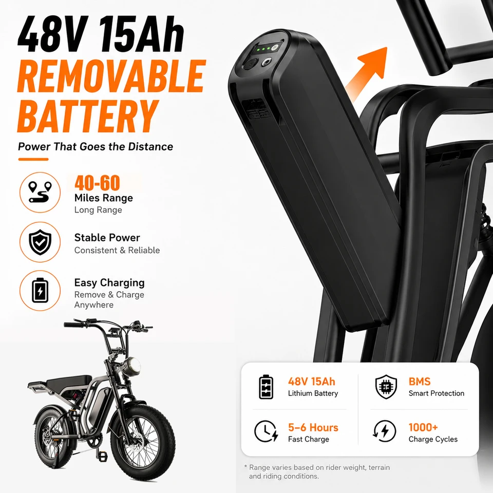 Urban Commuter 20" Fat Tire Electric Bike - 1000W Peak Motor, 48V 15Ah Removable Battery. Dual Suspension, Disc Brakes & LCD Panel. 330LBS Payload & Quick-Release Rear Seat for Family or Cargo. 40-60 Mile Range image 8