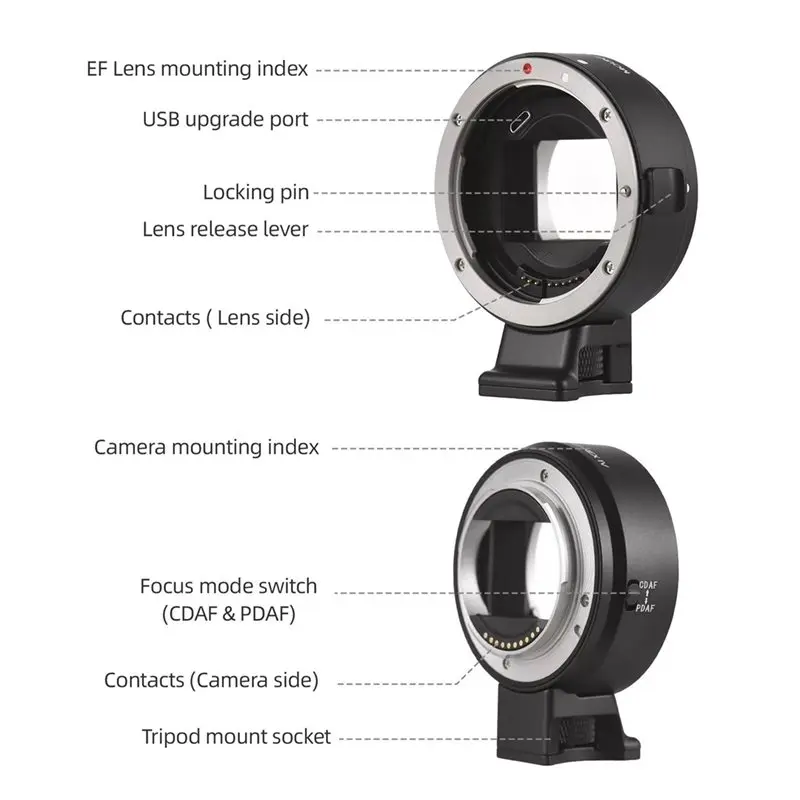 B29C-Camera Lens Adapter Ring For Canon EF/EF-S To For Sony E-Mount EF-NEX IV Auto Focus USB Port Full Frame Cameras